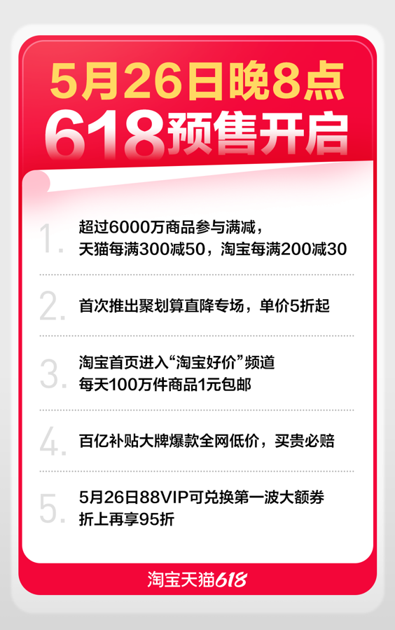 今晚8点！2023淘宝天猫618预售开启