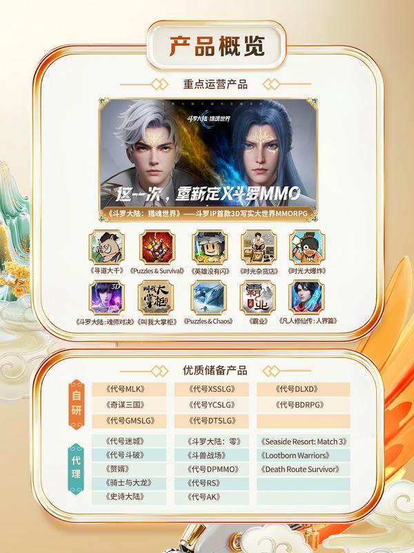 持续增强多元化产品长线运营实力，三七互娱上半年利润同比增长10.72%